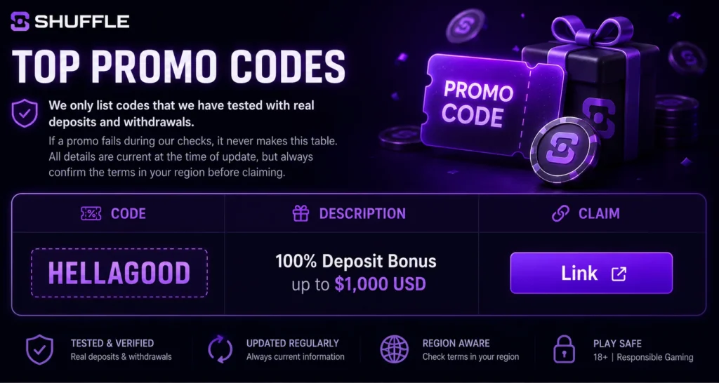 Shuffle promo codes, casino bonuses and crypto rewards in a dark purple design
